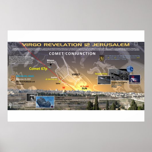 Aantekening 12 - Comet 67p 3 Poster (Voorkant)