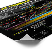 Aantekening 12 - Jubileumjaar Poster (Hoek)