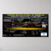 Aantekening 12 - Jubileumjaar Poster (Voorkant)