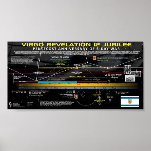 Aantekening 12 - Jubileumjaar Poster (Voorkant)