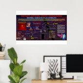 Aantekening 12 poster (Thuiskantoor)