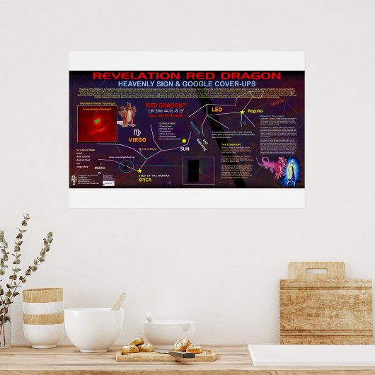 Aantekening 12 poster (Keuken)