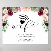 Aantekening Floral Wifi Network & Password Wedding Poster (Voorkant)