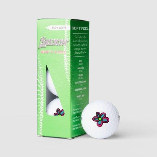 Aantekening van de ventilator golfballen (Verpakking)