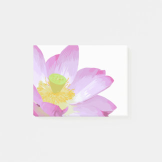 Aantekeningen aanvullen post-it® notes