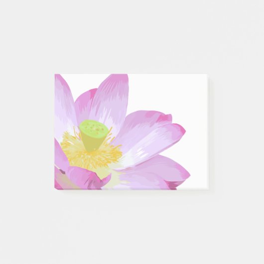 Aantekeningen aanvullen post-it® notes (Voorkant)