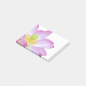 Aantekeningen aanvullen post-it® notes (Schuin)