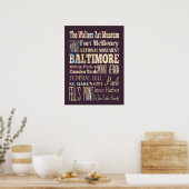 Aantrekken en beroemde plaatsen in Baltimore, Mary Poster (Keuken)
