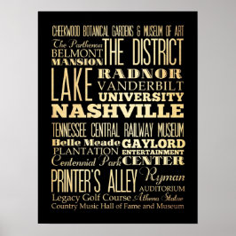 Aantrekken en beroemde plaatsen in Nashville, Tenn Poster