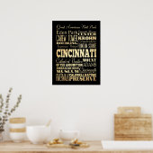 Aantrekken en beroemde plaatsen van Cincinnati, Oh Poster (Keuken)
