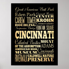 Aantrekken en beroemde plaatsen van Cincinnati, Oh Poster