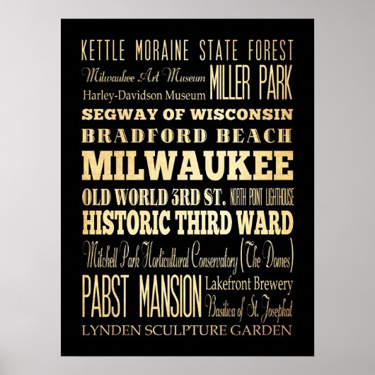 Aantrekkingen en beroemde plaatsen van Milwaukee,  Poster (Voorkant)