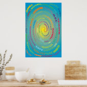 Aanvaardingsrecht Poster (Keuken)