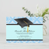 Aanvraag voor aangepaste Afstuderen Kaart (Staand voorkant)