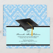 Aanvraag voor aangepaste Afstuderen Kaart (Voorkant / Achterkant)