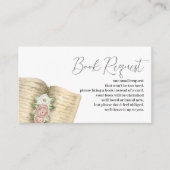 Aanvraag voor nieuw hoofdstuk in het eBay-winkel Informatiekaartje (Voorkant)