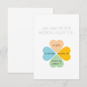 Aanvraagkaart van Parrain/Marraine-Trèpanels Bedankkaart (Voorkant / Achterkant)