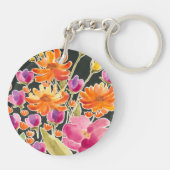 Aanvulling bij het verzamelen - Roze en Oranje blo Sleutelhanger (Achterkant)