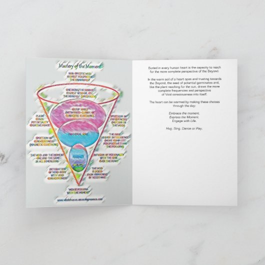 AANWEZIGHEID - HART - MEESTERSCHAP - NEBULA ART KA KAART (Binnen)