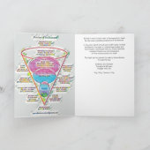 AANWEZIGHEID - HART - MEESTERSCHAP - SPACE ART KAA KAART (Binnen)