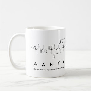 Aanya peptide name mok