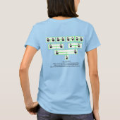 aap in mijn T-shirt met Logo (Achterkant)