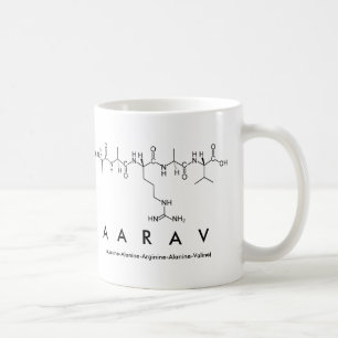 Aarav peptide name mok