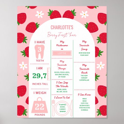 Aardbei Eerste 1e Verjaardag Milestone Sweet One Poster (Voorkant)