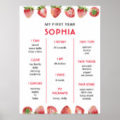 Aardbei eerste verjaardag mijlpaal poster (Voorkant)