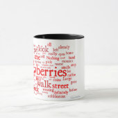 Aardbei Mok (Midden)