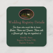 Aardbeien en Cream Wedding Registry Informatiekaartje (Voorkant)