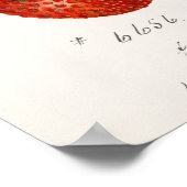 Aardbeien (Fragaria) Waterverf van vruchten Poster (Hoek)