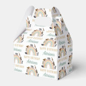 Aardbeien Regenboogdieren Oerwoud Birthday naam Bedankdoosjes (Voorkant Zijde)