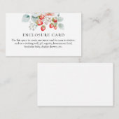 Aardbeien Shower Enclosure Card Informatiekaartje (Voorkant / Achterkant)