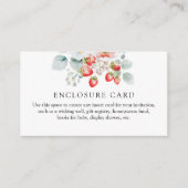 Aardbeien Shower Enclosure Card Informatiekaartje (Voorkant)