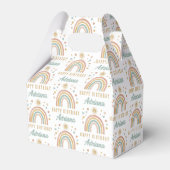 Aardbeien Waterverf Regenboog Zondag Naam Bedankdoosjes (Achterkant)