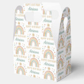 Aardbeien Waterverf Regenboog Zondag Naam Bedankdoosjes (Geopend)