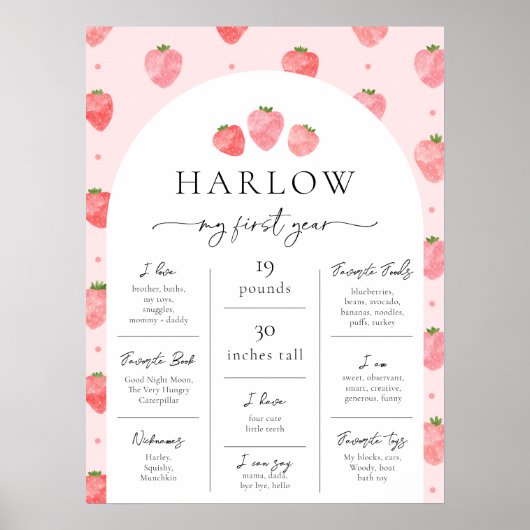 AardbeiensteenPoster | Eerste Berry Poster (Voorkant)