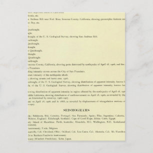 Aardbeving Atlas California, 18 april 1906 Briefkaart