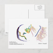 aardbevingen briefkaart (Voorkant / Achterkant)