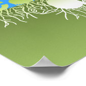 AARDE DAG BIRTHDAY POSTER (Hoek)