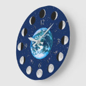 Aarde- en Moonfasen, op een achtergrond van sterre Grote Klok (Hoek)