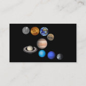 Aarde en negen planeten visitekaartje (Achterkant)
