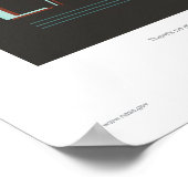 Aarde, je oase in de ruimte poster (Hoek)