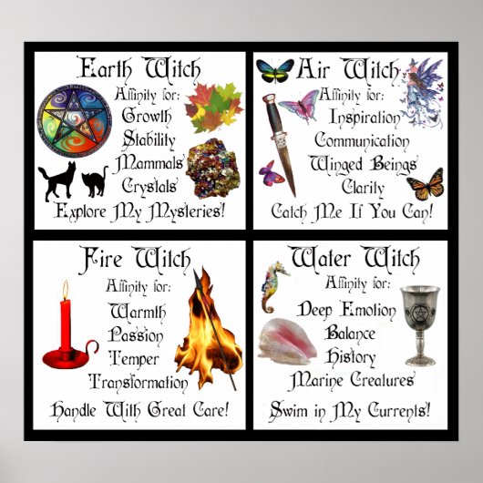 Aarde, luchtwater en vuur poster (Voorkant)