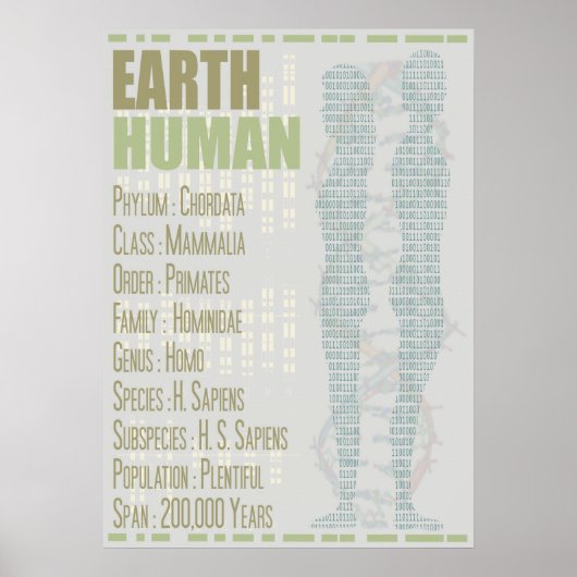 Aarde mens poster (Voorkant)