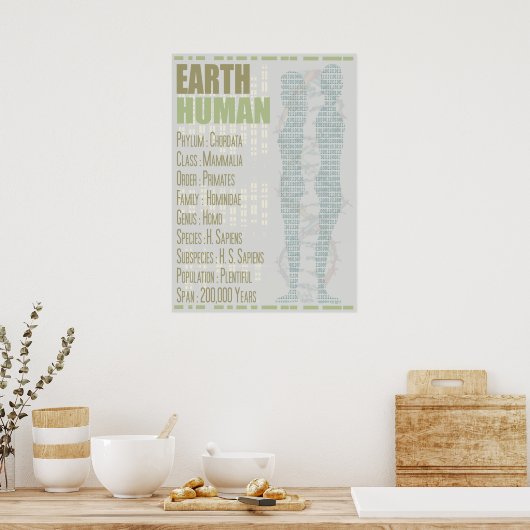 Aarde mens poster (Keuken)