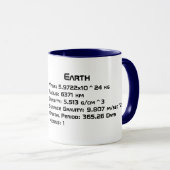 Aarde Mok (Voorkant rechts)