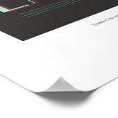 Aarde | NASA Visies van de Toekomst Poster (Hoek)