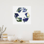 Aarde - Recycling Poster (Keuken)